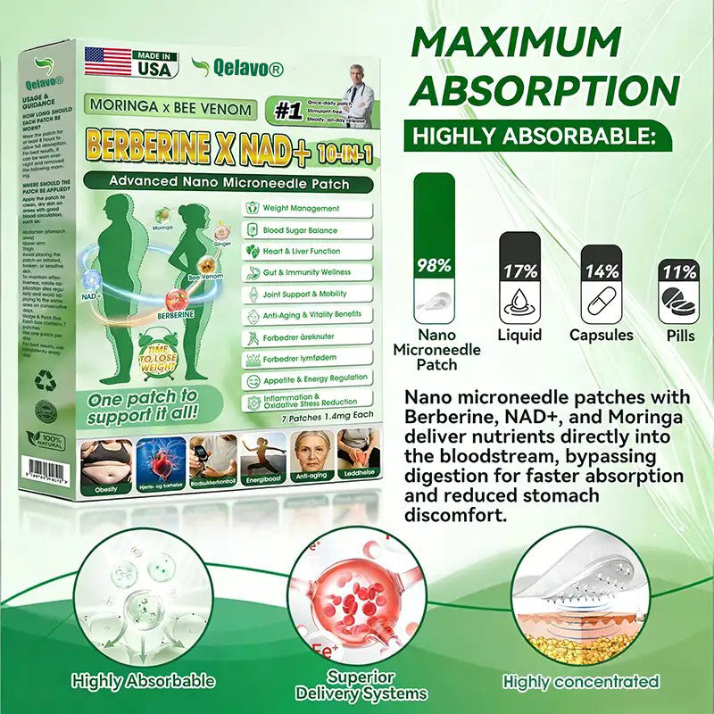 ๐๐๐๐ข๐๐ข๐๐ฅ ๐๐ ๐๐ญ๐จ๐ซ๐ ๐บ๐ธ | ๐งโโ๏ธ๐ฉบ Qelavoยฎ Moringa ยท Berberine ร NAD+ ๐๐-๐ข๐ง-๐ ๐๐๐ฏ๐๐ง๐๐๐ ๐๐๐ง๐จ ๐๐ข๐๐ซ๐จ๐ง๐๐๐๐ฅ๐ ๐๐๐ญ๐๐ก โ ๐๐ง๐๐ ๐๐๐ข๐ฅ๐ฒ, ๐๐ข๐ฌ๐ข๐๐ฅ๐ ๐๐๐ฌ๐ฎ๐ฅ๐ญ๐ฌ ๐ข๐ง ๐ ๐๐๐ฒ๐ฌ