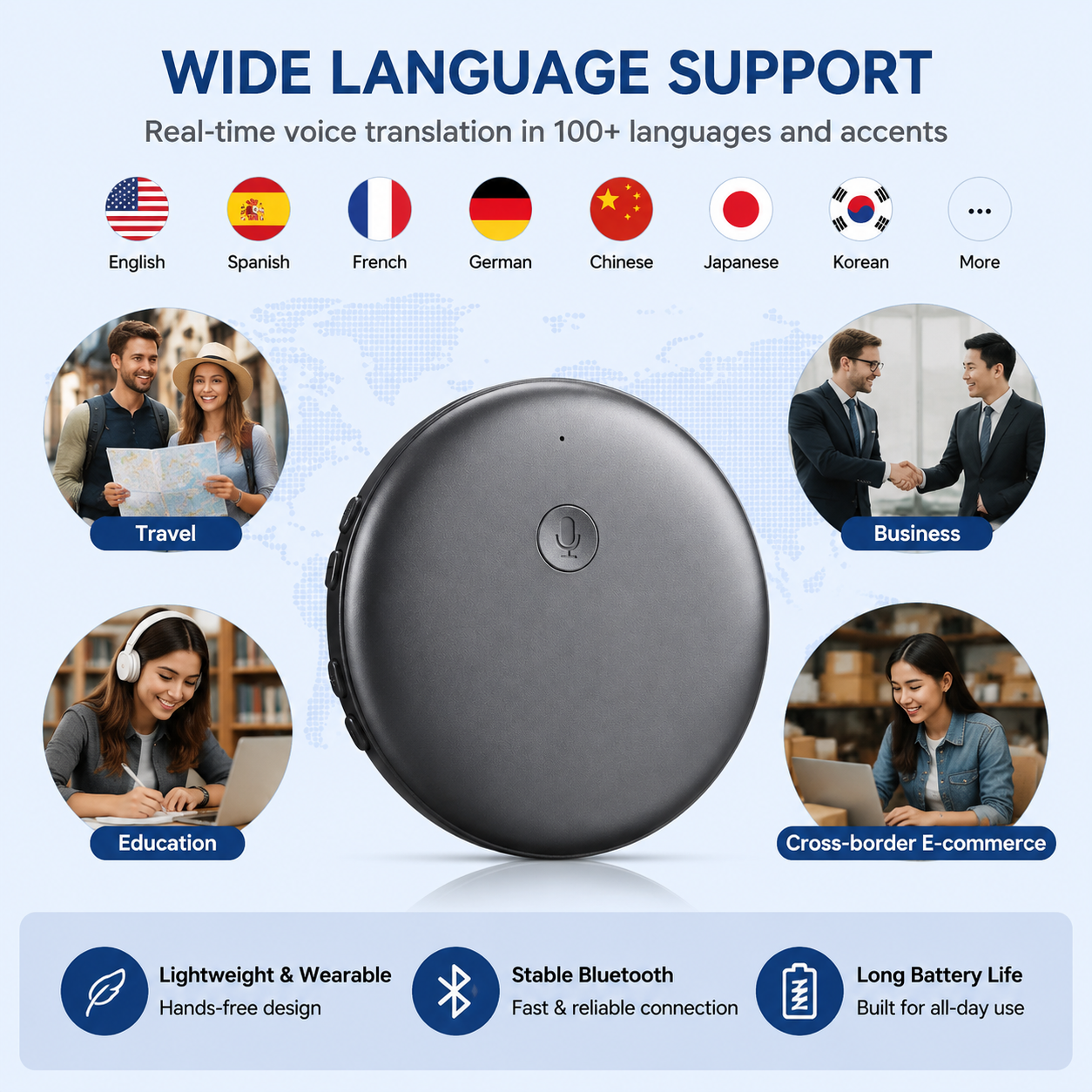 Al Intelligent Translator Multi-language Translation Simultaneous Interpretation