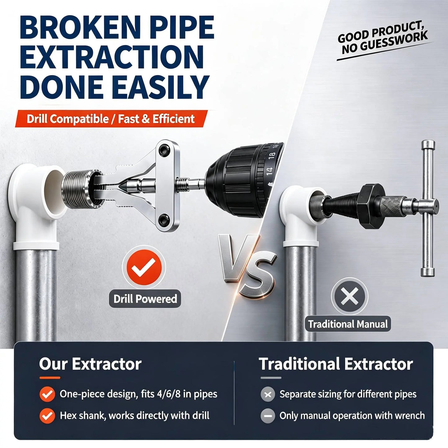 Heavy Duty Universal Hex Shank Broken Pipe Extractor Steel