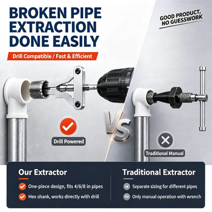 Heavy Duty Universal Hex Shank Broken Pipe Extractor Steel