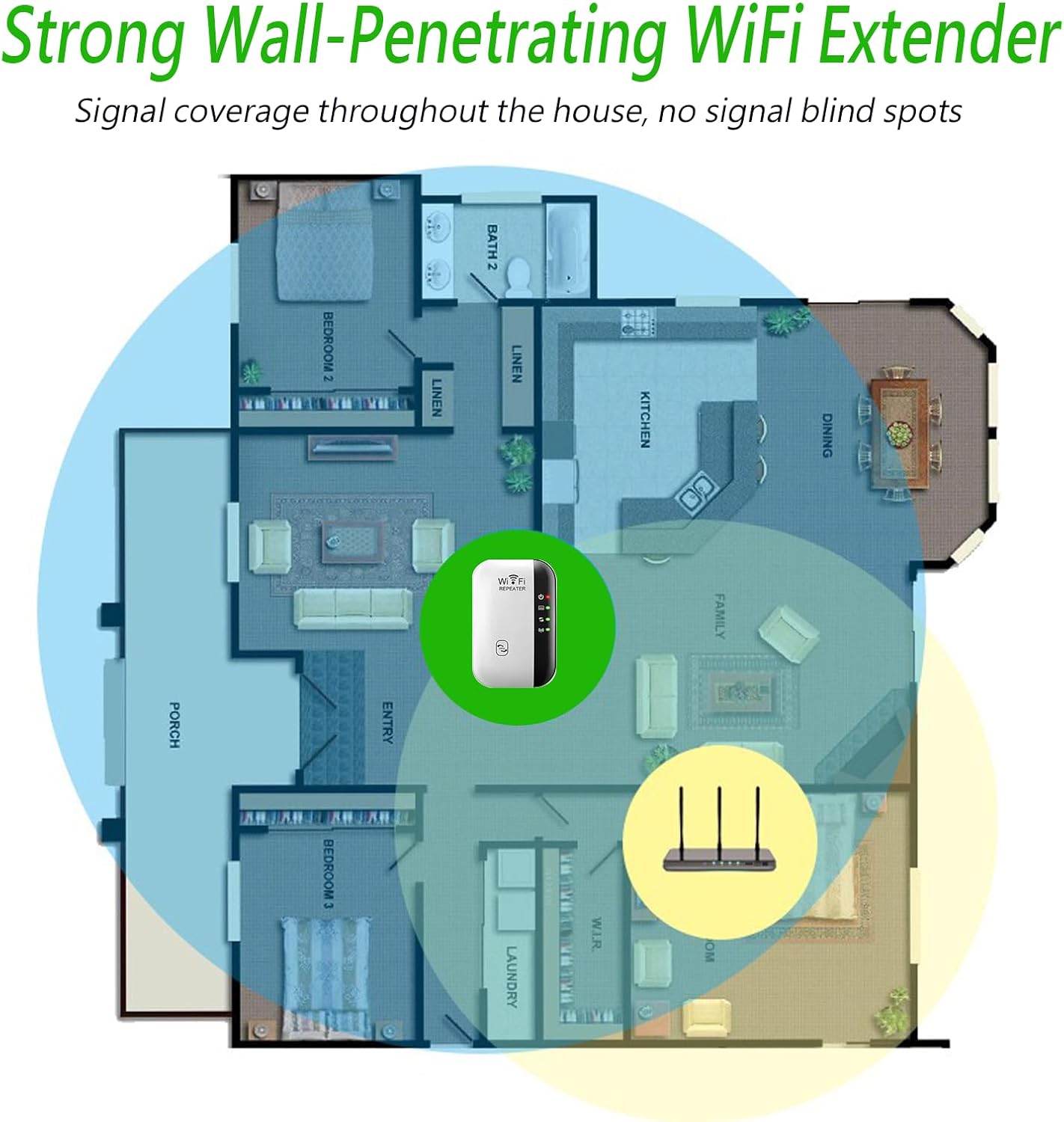 2026 WiFi Extenders Signal Booster for Home Up to 5000 sq.ft & 40 Devices Wireless Repeater
