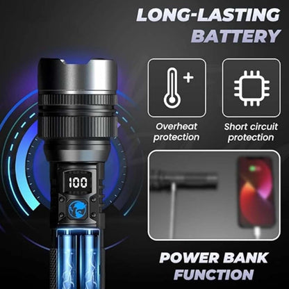 Super Bright Waterproof Flashlight with Telescoping Zoom