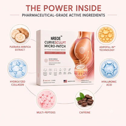 Nreoeo™ CurveSculpt Micro-Patch ✦ Sculpt • Firm • Smooth Lower Body Curves ✦ Micro-Needle Infusion System