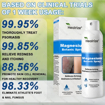 🔥Nreoeo® Magnesium Botanic Spray – Advanced Skin Recovery for Psoriasis & Eczema | Rapid Soothing, Steroid-Free