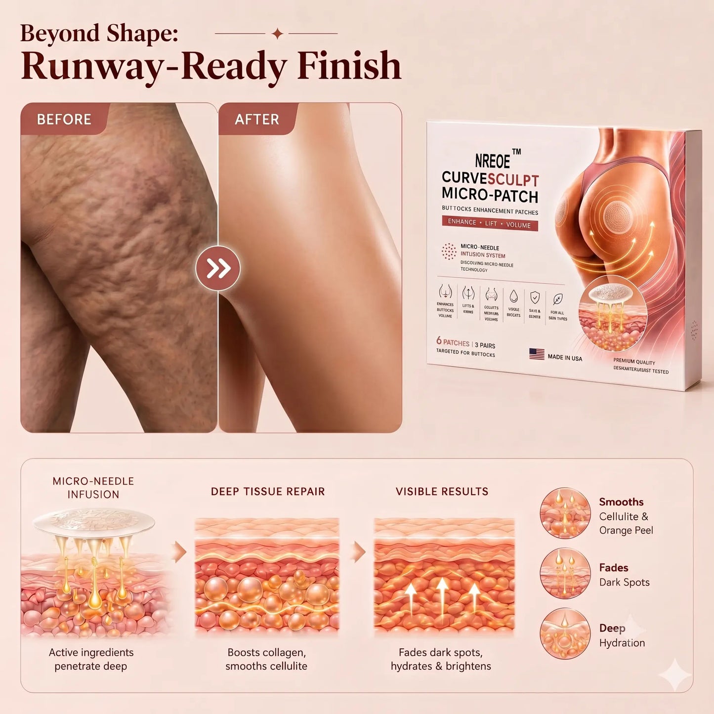 Nreoeo™ CurveSculpt Micro-Patch ✦ Sculpt • Firm • Smooth Lower Body Curves ✦ Micro-Needle Infusion System