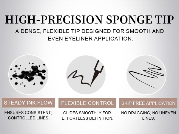 2-Pack 2-in-1 Waterproof Liquid Eyeliner Pencil with Correction Pen